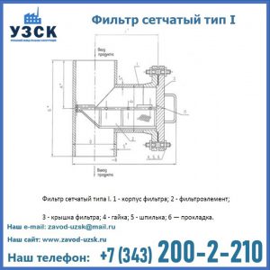 Фильтр сетчатый ФС по Т-ММ-11-2003 в Вологде