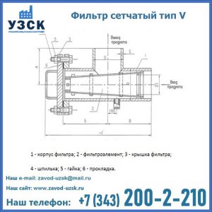 Фильтр сетчатый ФС по Т-ММ-11-2003 в Вологде