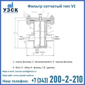 Фильтр сетчатый ФС по Т-ММ-11-2003 в Вологде